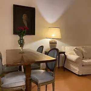 Visione Via Sant'andrea Delle Fratte, 36 , Rome Italy